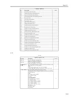 Preview for 623 page of Canon iR5570 Series Service Manual