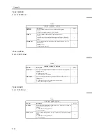 Preview for 626 page of Canon iR5570 Series Service Manual