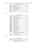 Preview for 631 page of Canon iR5570 Series Service Manual