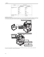 Preview for 640 page of Canon iR5570 Series Service Manual