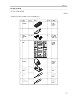 Preview for 681 page of Canon iR5570 Series Service Manual