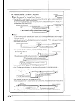 Preview for 67 page of Canon J11ex4.5B Operation Manual