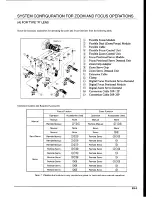 Preview for 90 page of Canon J11ex4.5B Operation Manual