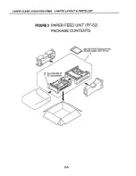 Preview for 30 page of Canon Laser Class 3170 Series Parts Catalog