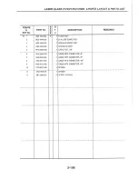 Preview for 131 page of Canon Laser Class 3170 Series Parts Catalog