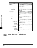 Preview for 217 page of Canon Laser Class 700 Series Facsimile Manual