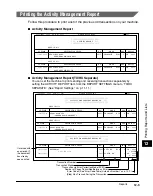 Preview for 306 page of Canon Laser Class 700 Series Facsimile Manual