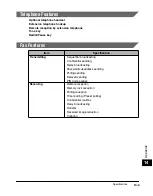 Preview for 340 page of Canon Laser Class 700 Series Facsimile Manual