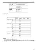 Preview for 53 page of Canon Laser Class 810 Service Manual