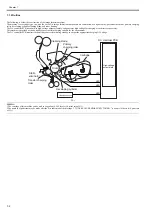 Preview for 140 page of Canon Laser Class 810 Service Manual