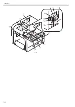 Preview for 236 page of Canon Laser Class 810 Service Manual