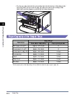 Preview for 61 page of Canon laser Shot LBP 3300 User Manual