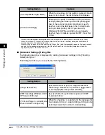 Preview for 221 page of Canon laser Shot LBP 3300 User Manual