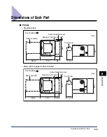 Preview for 396 page of Canon laser Shot LBP 3300 User Manual