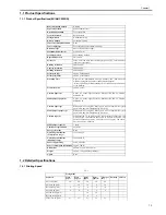 Preview for 19 page of Canon LaserBase MF3220 Series Service Manual