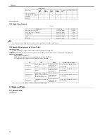 Preview for 20 page of Canon LaserBase MF3220 Series Service Manual