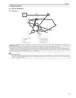 Preview for 31 page of Canon LaserBase MF3220 Series Service Manual