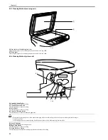 Preview for 96 page of Canon LaserBase MF3220 Series Service Manual