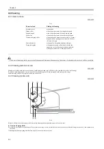 Preview for 96 page of Canon LBP-3000 Service Manual