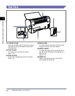 Preview for 29 page of Canon LBP-3000 User Manual