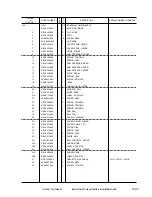 Preview for 13 page of Canon LBP-3260 Parts Catalog