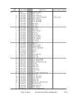 Preview for 29 page of Canon LBP-3260 Parts Catalog