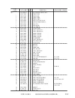 Preview for 43 page of Canon LBP-3260 Parts Catalog