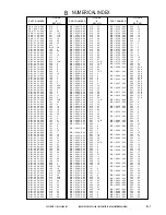 Preview for 61 page of Canon LBP-3260 Parts Catalog