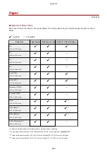 Preview for 475 page of Canon LBP253 Series User Manual