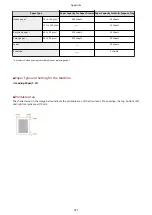 Preview for 477 page of Canon LBP253 Series User Manual