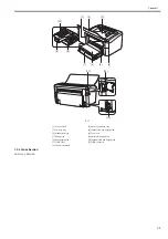 Preview for 21 page of Canon LBP6000 Series Service Manual