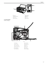 Preview for 23 page of Canon LBP6000 Series Service Manual