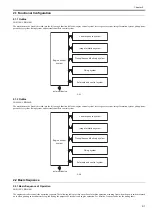 Preview for 33 page of Canon LBP6000 Series Service Manual