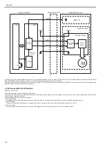 Preview for 40 page of Canon LBP6000 Series Service Manual