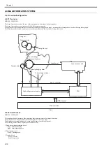 Preview for 42 page of Canon LBP6000 Series Service Manual