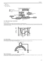 Preview for 43 page of Canon LBP6000 Series Service Manual