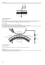 Preview for 44 page of Canon LBP6000 Series Service Manual