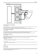 Preview for 51 page of Canon LBP6000 Series Service Manual