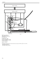 Preview for 56 page of Canon LBP6000 Series Service Manual