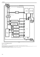 Preview for 60 page of Canon LBP6000 Series Service Manual