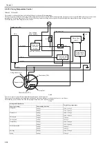 Preview for 70 page of Canon LBP6000 Series Service Manual