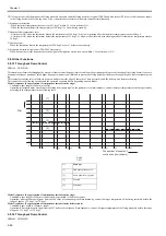 Preview for 72 page of Canon LBP6000 Series Service Manual