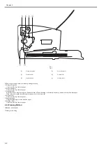 Preview for 124 page of Canon LBP6000 Series Service Manual