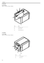 Preview for 142 page of Canon LBP6000 Series Service Manual