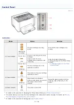 Preview for 45 page of Canon LBP7018C E-Manual