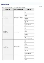 Preview for 139 page of Canon LBP7018C E-Manual