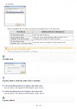 Preview for 232 page of Canon LBP7018C E-Manual