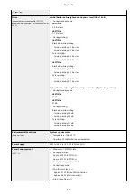 Preview for 623 page of Canon LBP710Cx User Manual