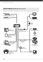 Preview for 102 page of Canon Legria FS305 Instruction Manual