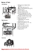 Preview for 16 page of Canon LEGRIA HF M306 Instruction Manual